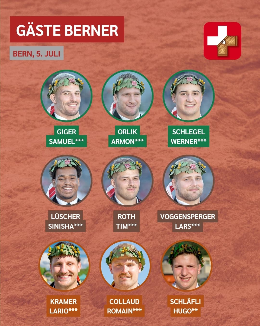 Gäste Berner 2026 