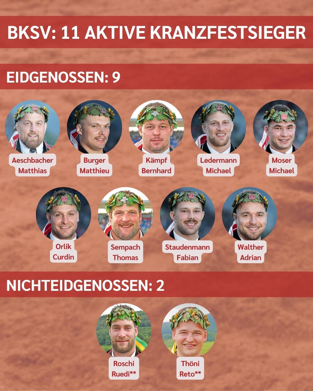 Die elf aktiven Berner Kranzfestsieger.