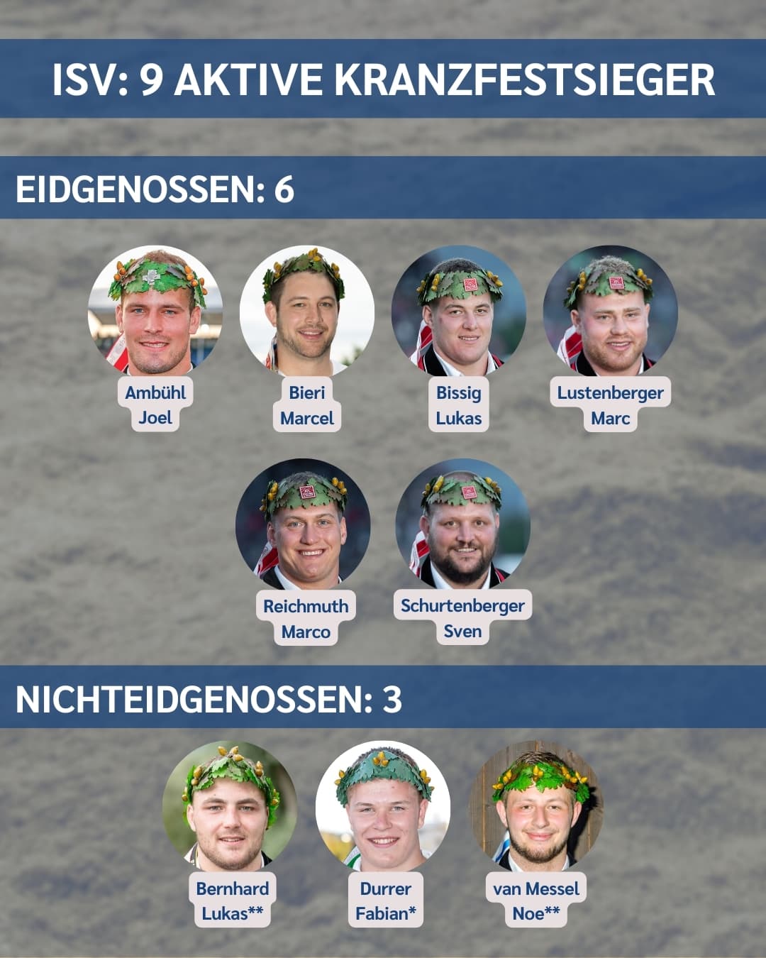 Die elf aktiven Innerschweizer Kranzfestsieger.