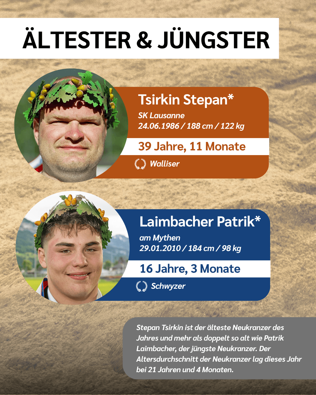 Alterssdurchschnitt Neukranzer