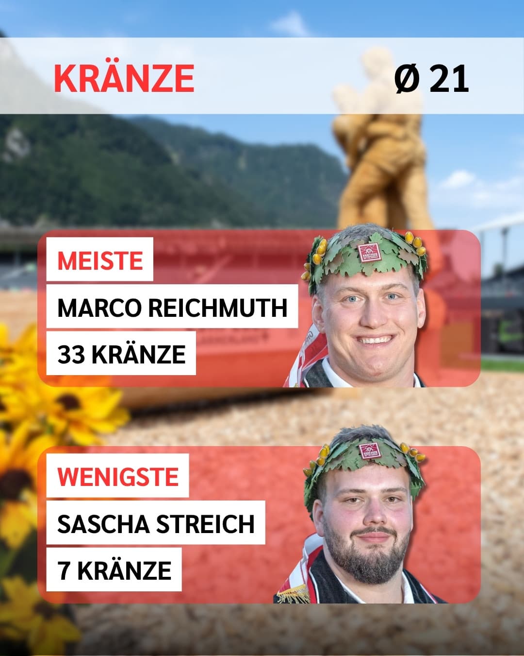 Neueidgenossen Kränze